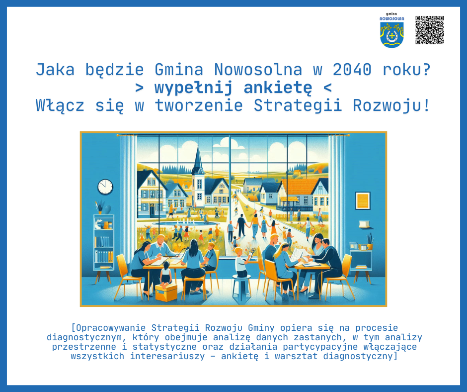 Gmina Nowosolna - Baner promujący ankietę